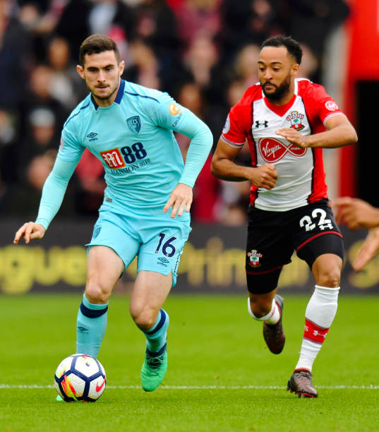 利物浦中锋 利物浦中锋